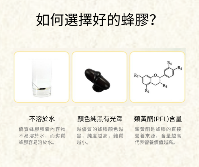 綠芙蜂膠膠囊2000毫克90粒 - Image 4