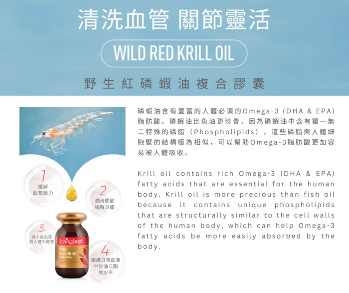 綠芙野生南極紅磷蝦油複合軟膠囊700毫克60粒 - Image 4